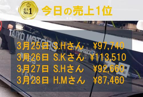 3月25日～28日の売上1位！